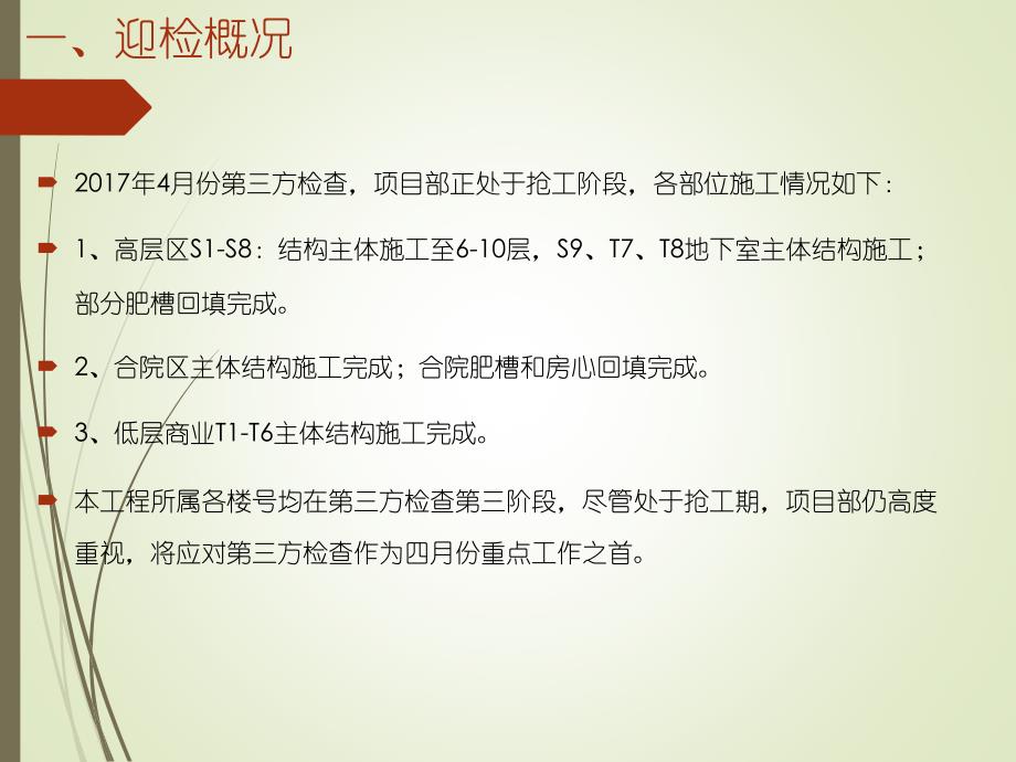 哈工大研究院怀来商住项目第三方检查提升策略_第3页