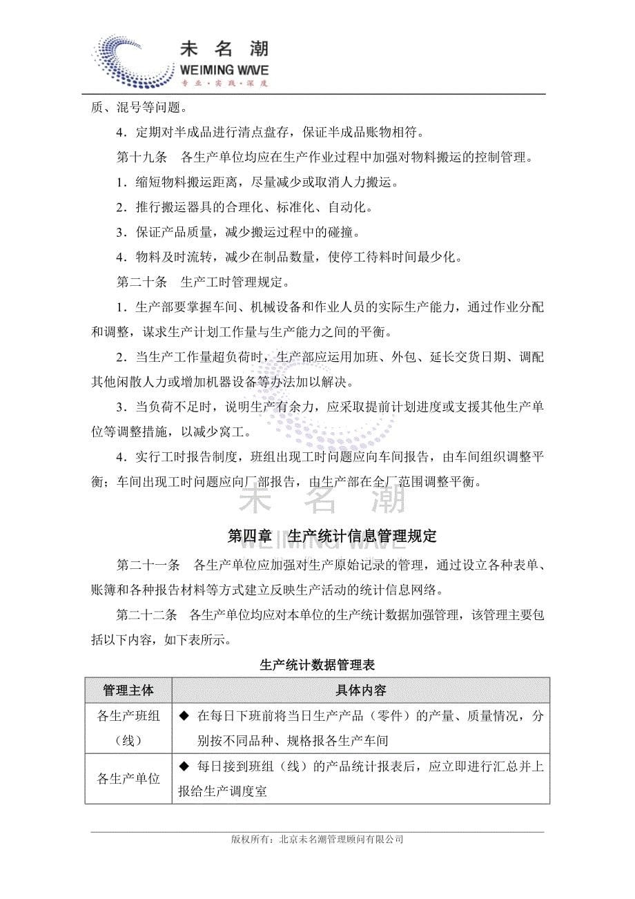 生产控制管理制度（天选打工人）.doc_第5页