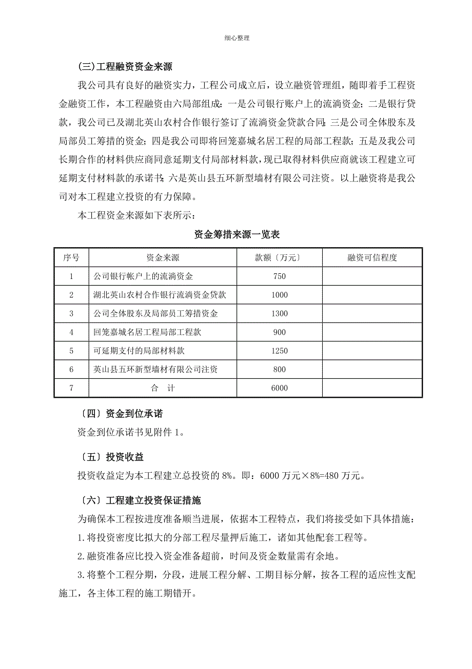 项目资金筹措方案样板_第3页