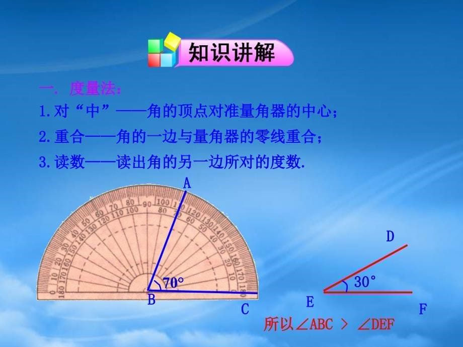 六年级数学下册第五章基本平面图形4角的比较课件鲁教五四制_第5页