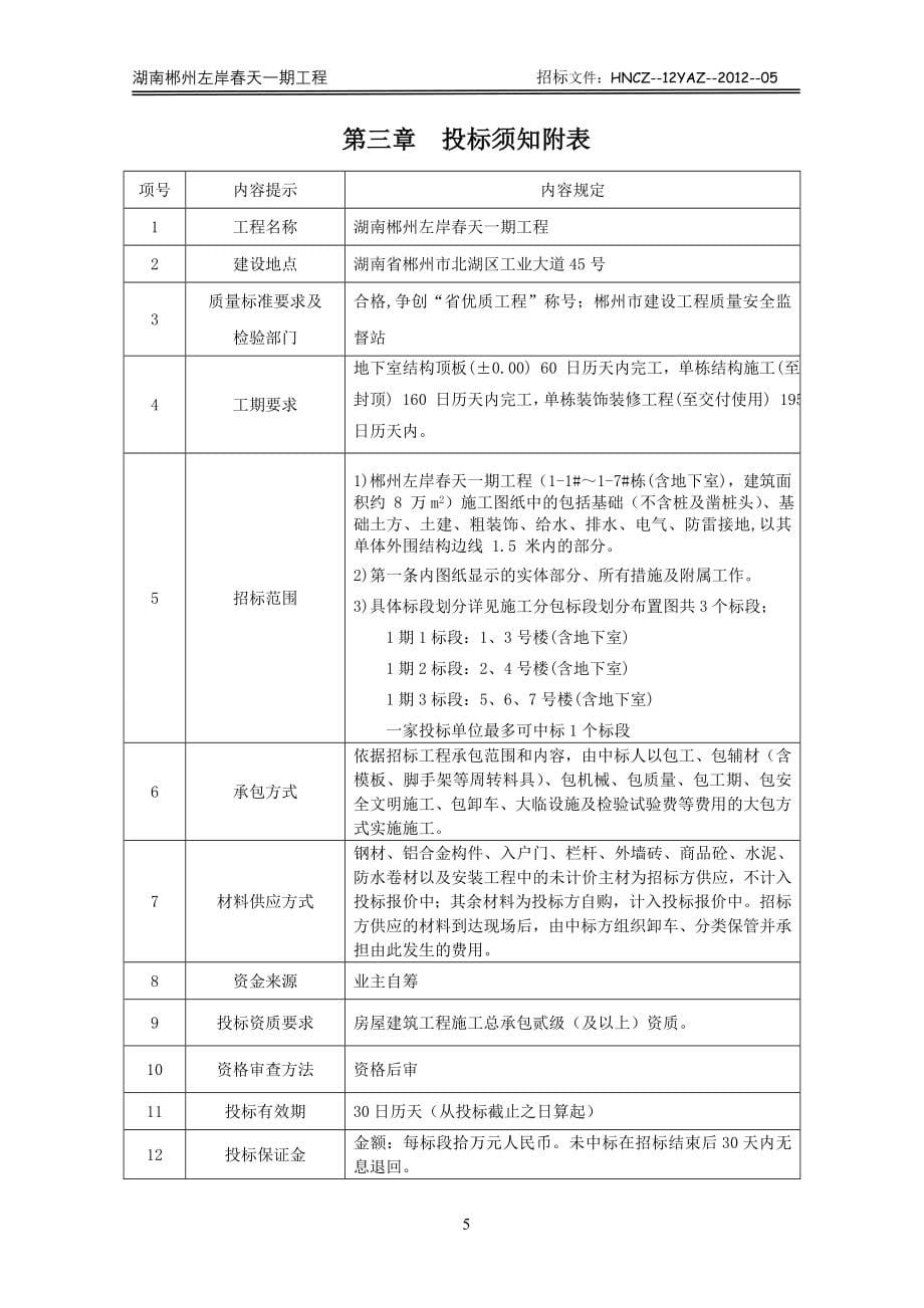 湖南郴州左岸春天一期工程招标文件-—招投标书.doc_第5页