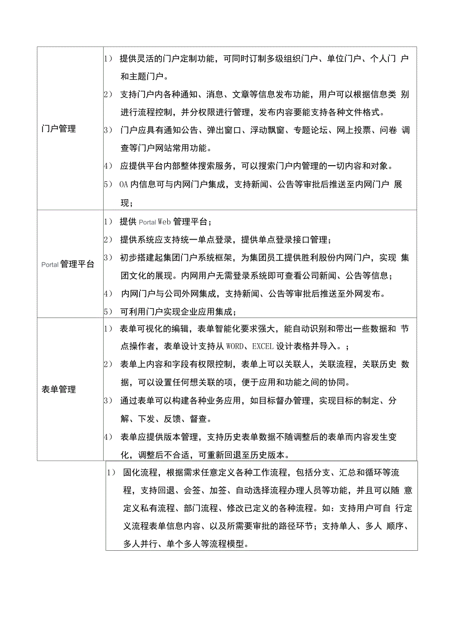 设计开发目标_第4页