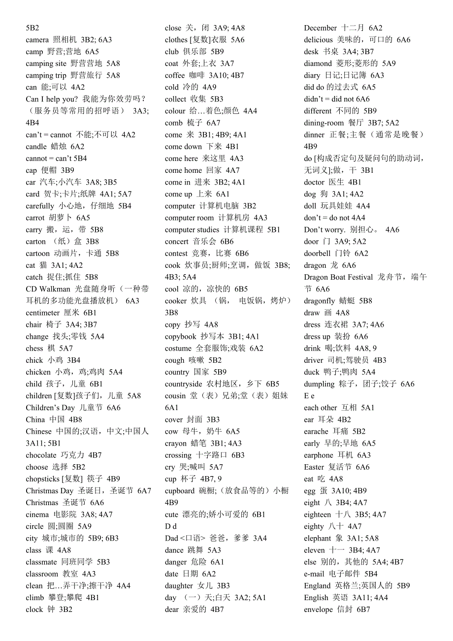 牛津小学英语单词汇总23039.doc_第2页