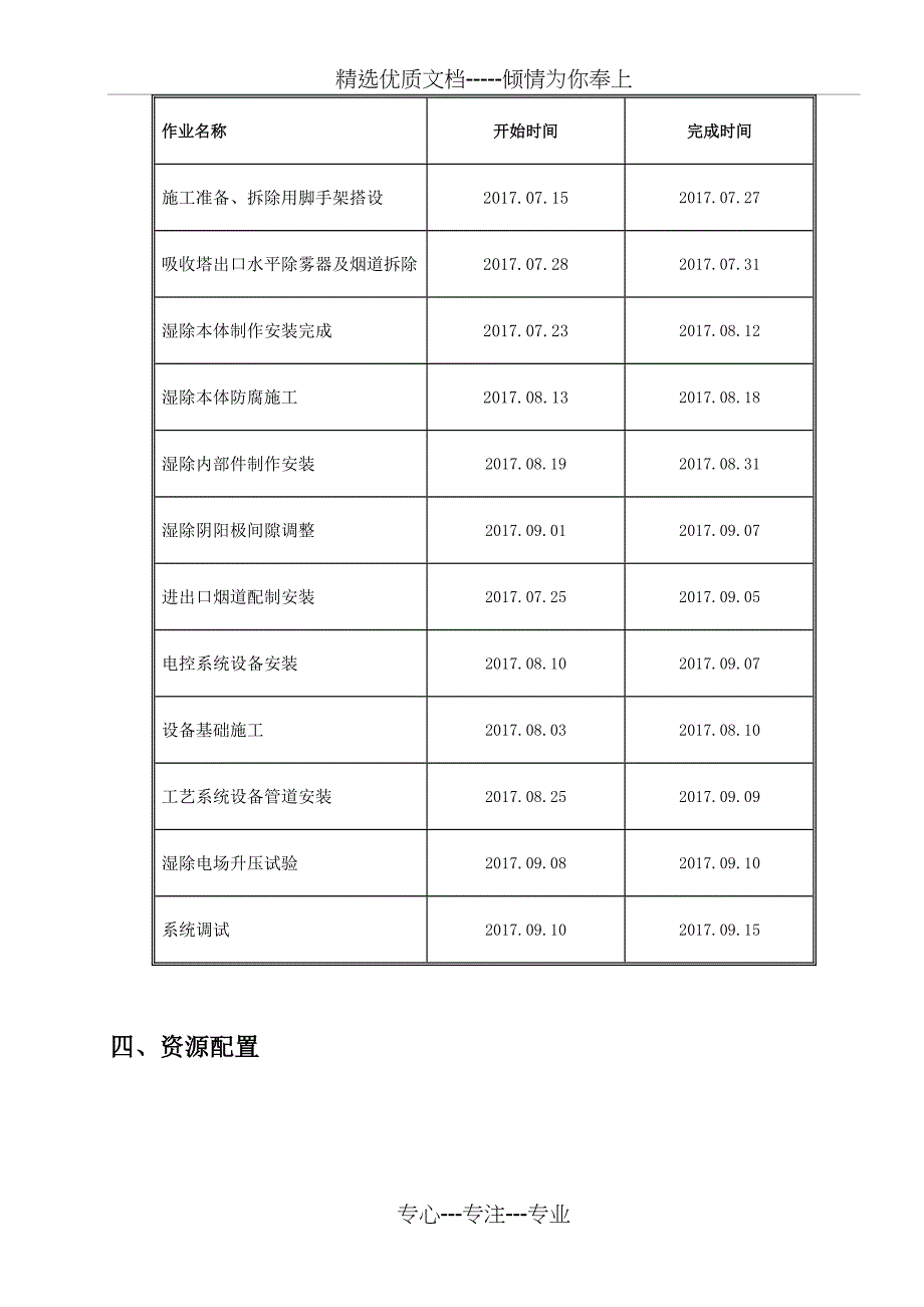 湿电大件吊装方案_第4页