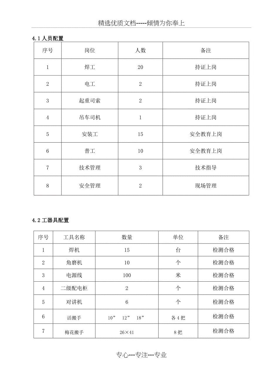 湿电大件吊装方案_第5页