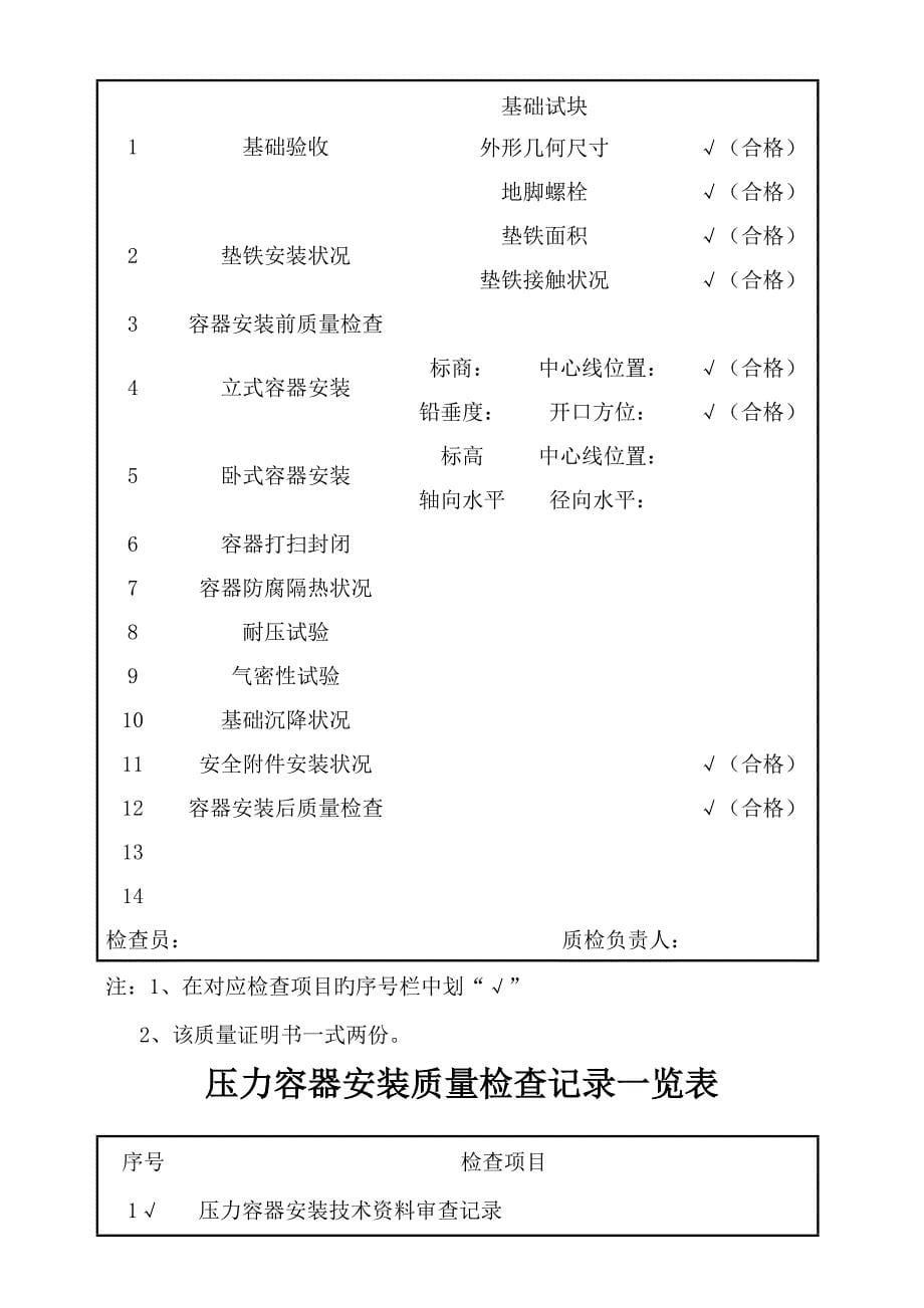 压力容器煤气发生炉安装竣工交工资料样本解析_第5页