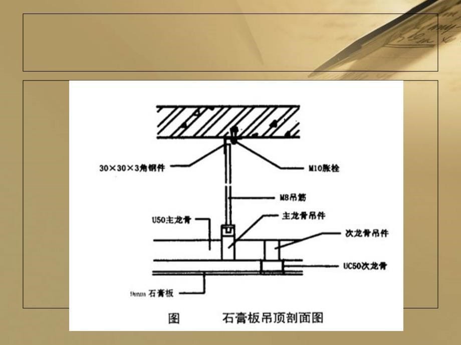 顶棚的施工规范与验收标准_第5页