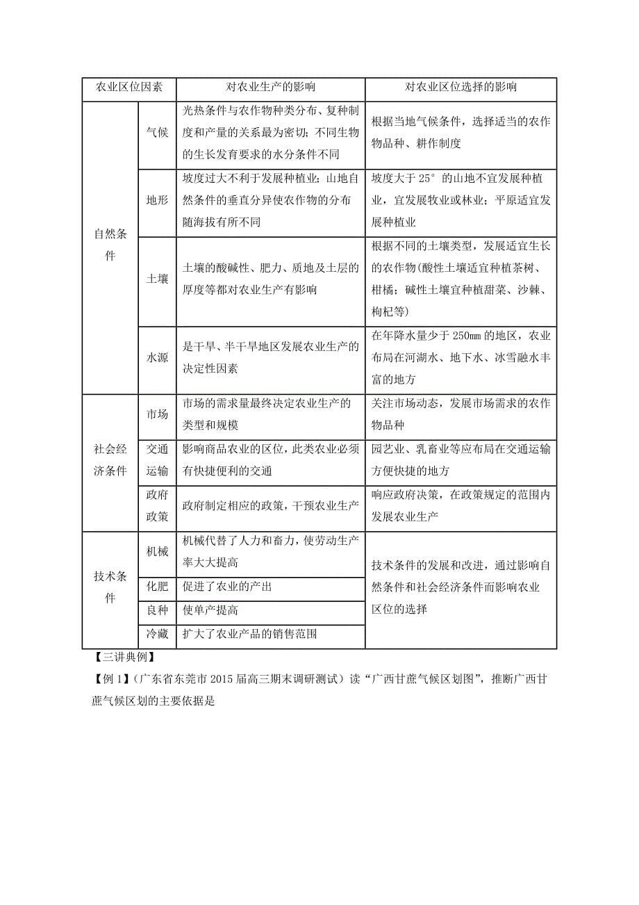 高考地理二轮复习专题-农业(讲)(含解析)_第5页