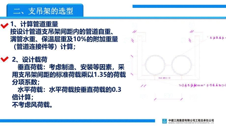 大型管道支吊架设计选型资料ppt课件_第5页