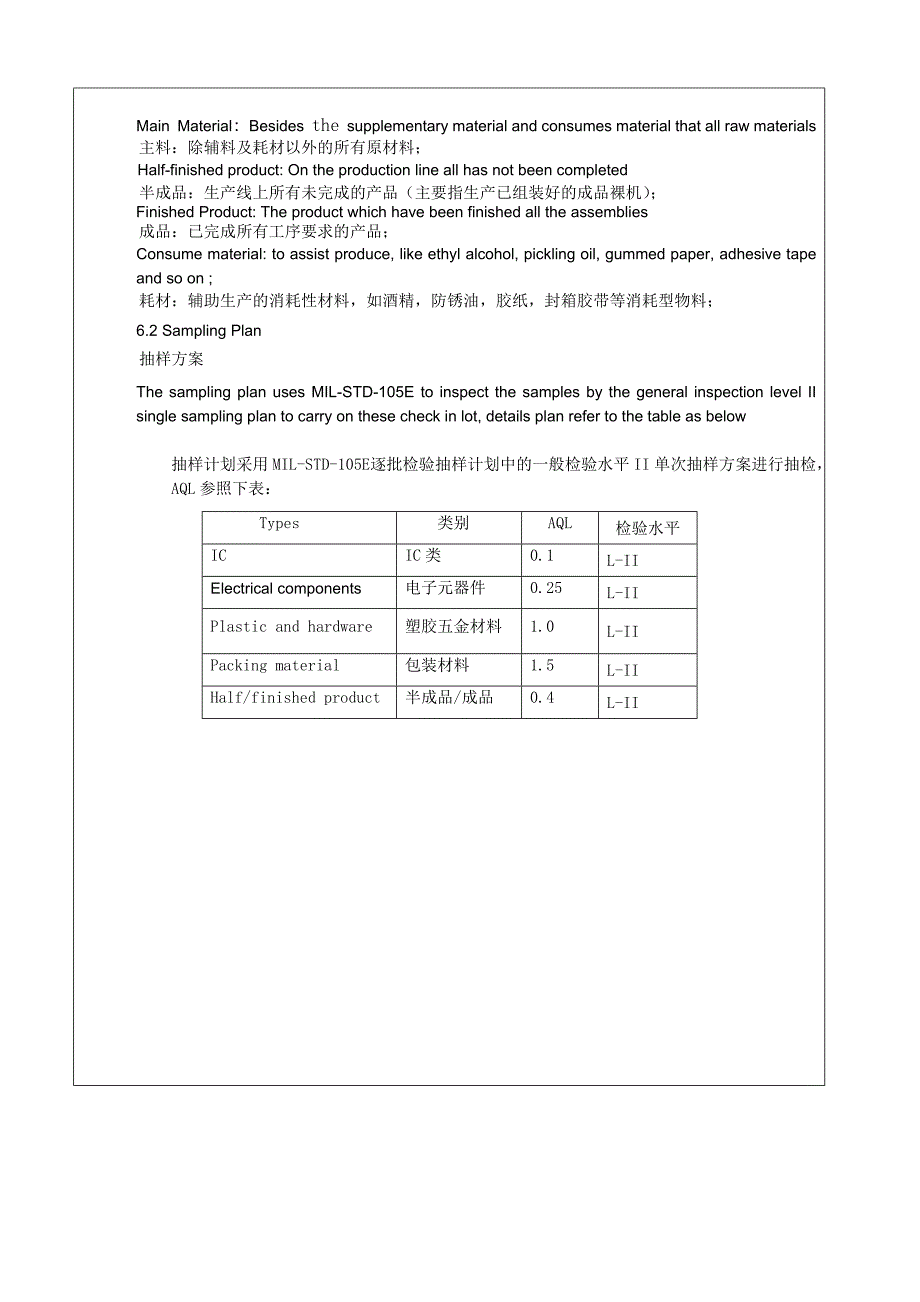 质量控制抽样检验规范_第3页