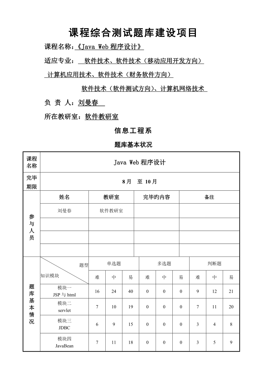 javaweb课程综合测试题库建设专项项目任务书题库建设教师用_第1页