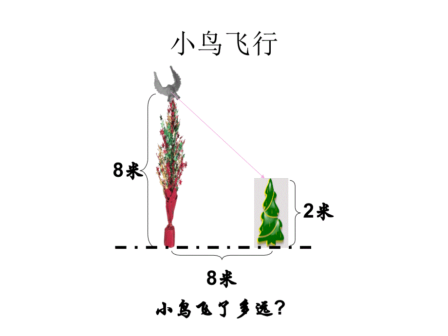 勾股定理课件_第3页