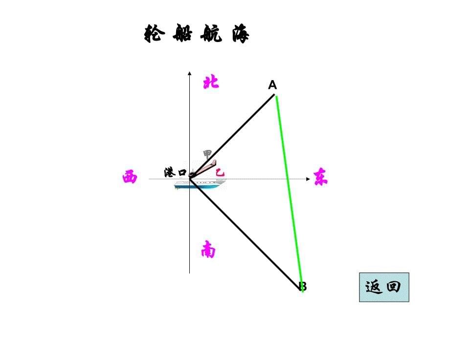 勾股定理课件_第5页