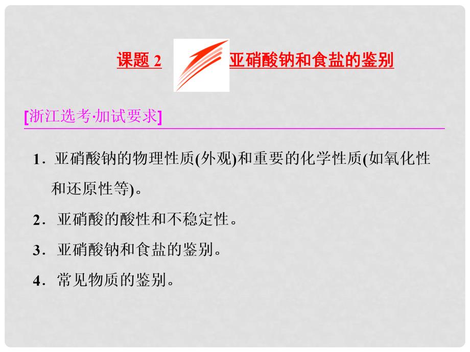 高中化学 专题3 物质的检验与鉴别 课题2 亚硝酸钠和食盐的鉴别课件 苏教版选修6_第1页