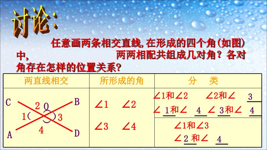 人教版七年级数学下册5.1.1_相交线-课标课件_第3页