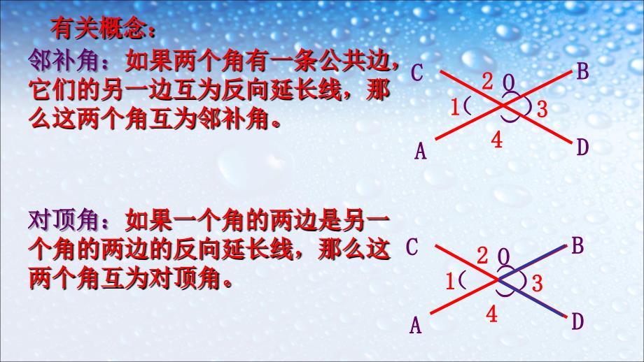 人教版七年级数学下册5.1.1_相交线-课标课件_第4页