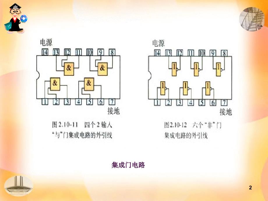 2.10简单的逻辑电路ppt课件_第2页