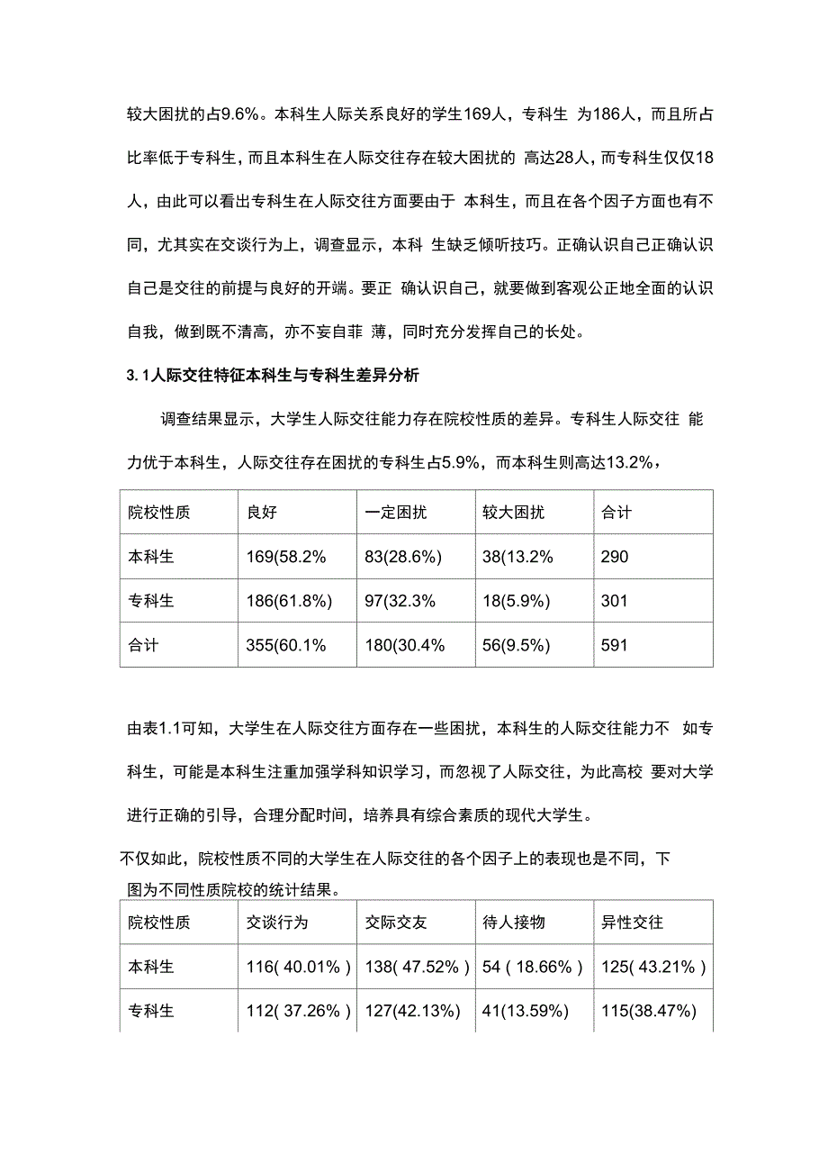 人际交往现状分析_第4页