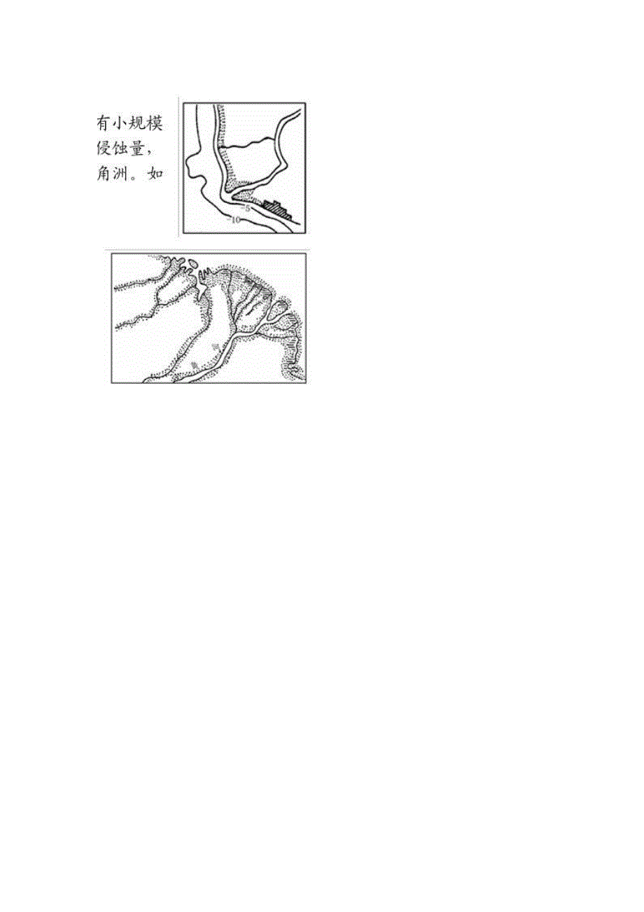 河口三角洲的类型.doc_第3页