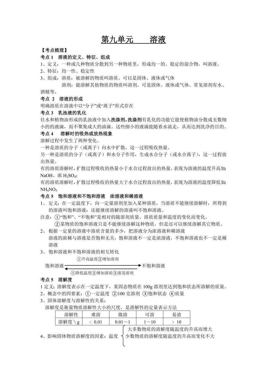 (word完整版)初三化学第九单元知识点-推荐文档.doc_第1页