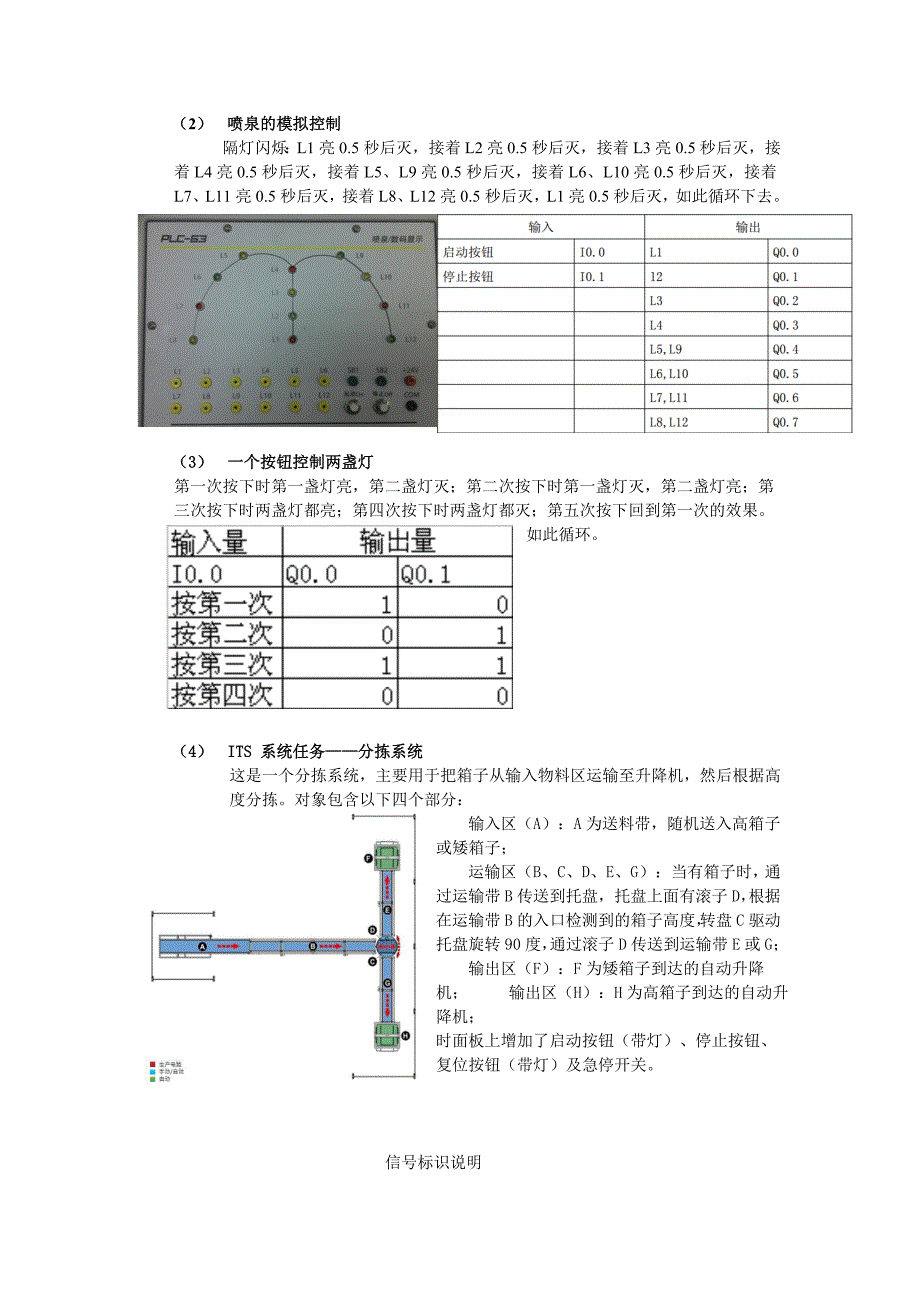 PLC实训报告06442_第4页