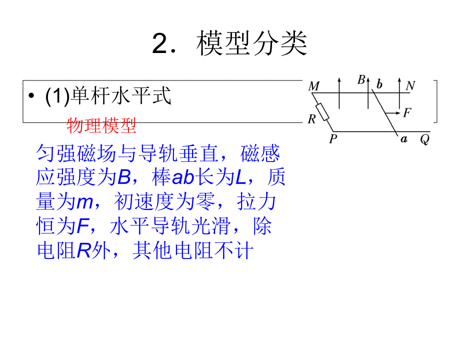 电磁感应中的杆导轨模型ppt课件_第3页