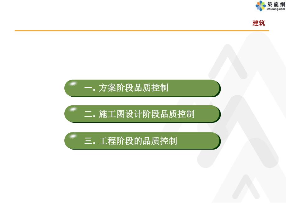 龙湖地产住宅设计高品质控制分析精品名师资料_第3页