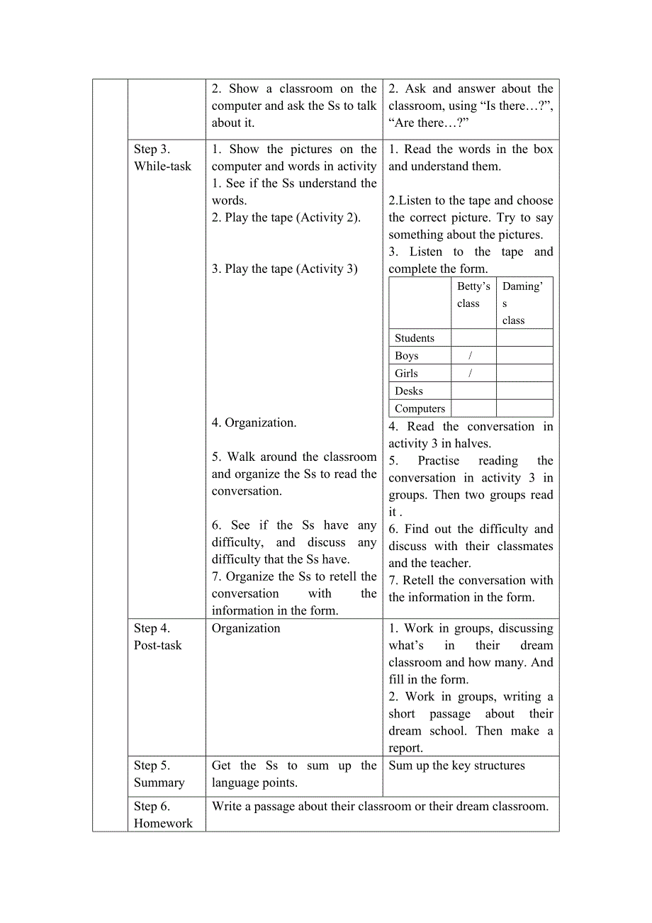 外研版初中英语七年级上册教案：Module3 Unit1（初一上）_第2页