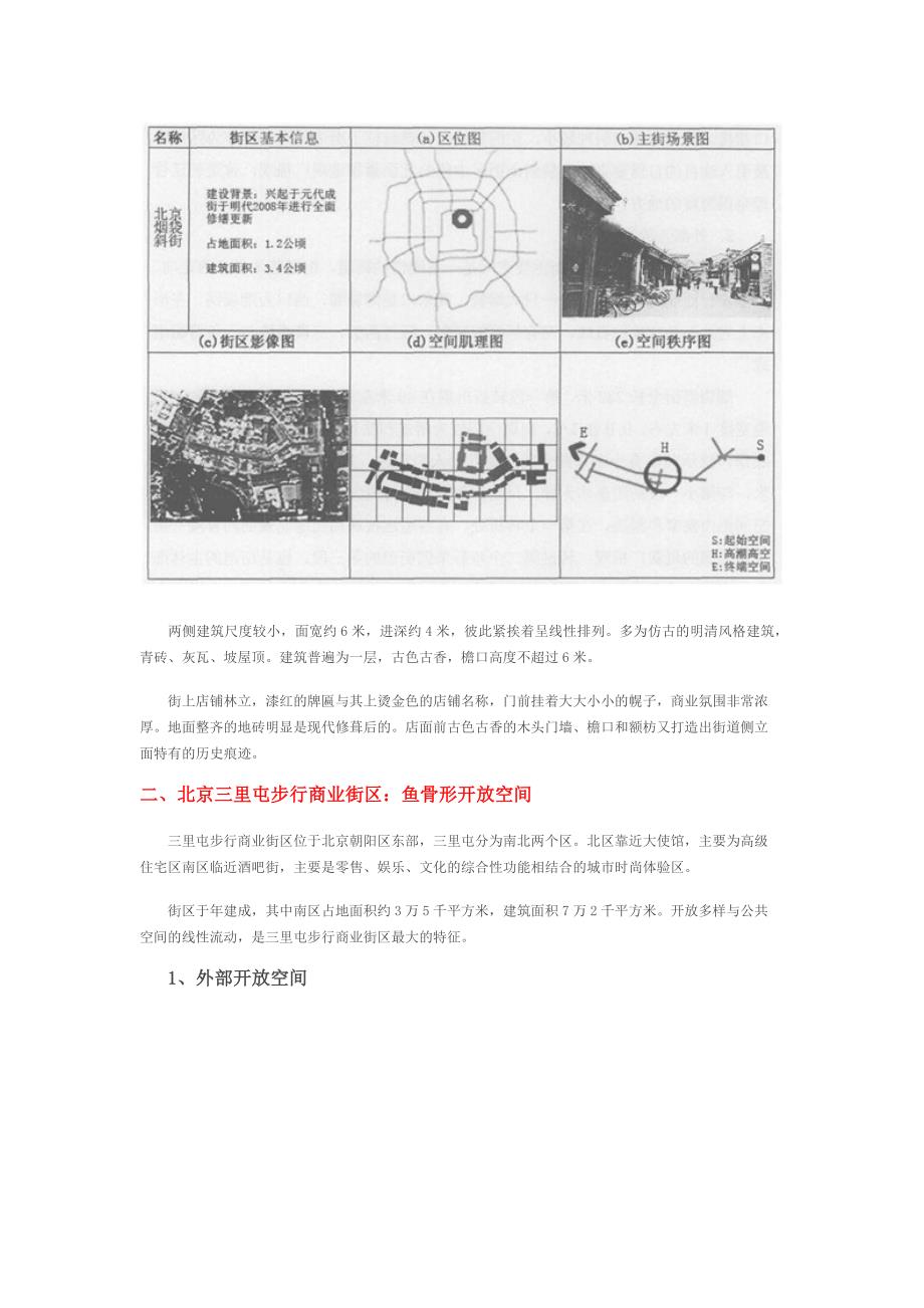 国内16个特色商业街大考察.doc_第3页