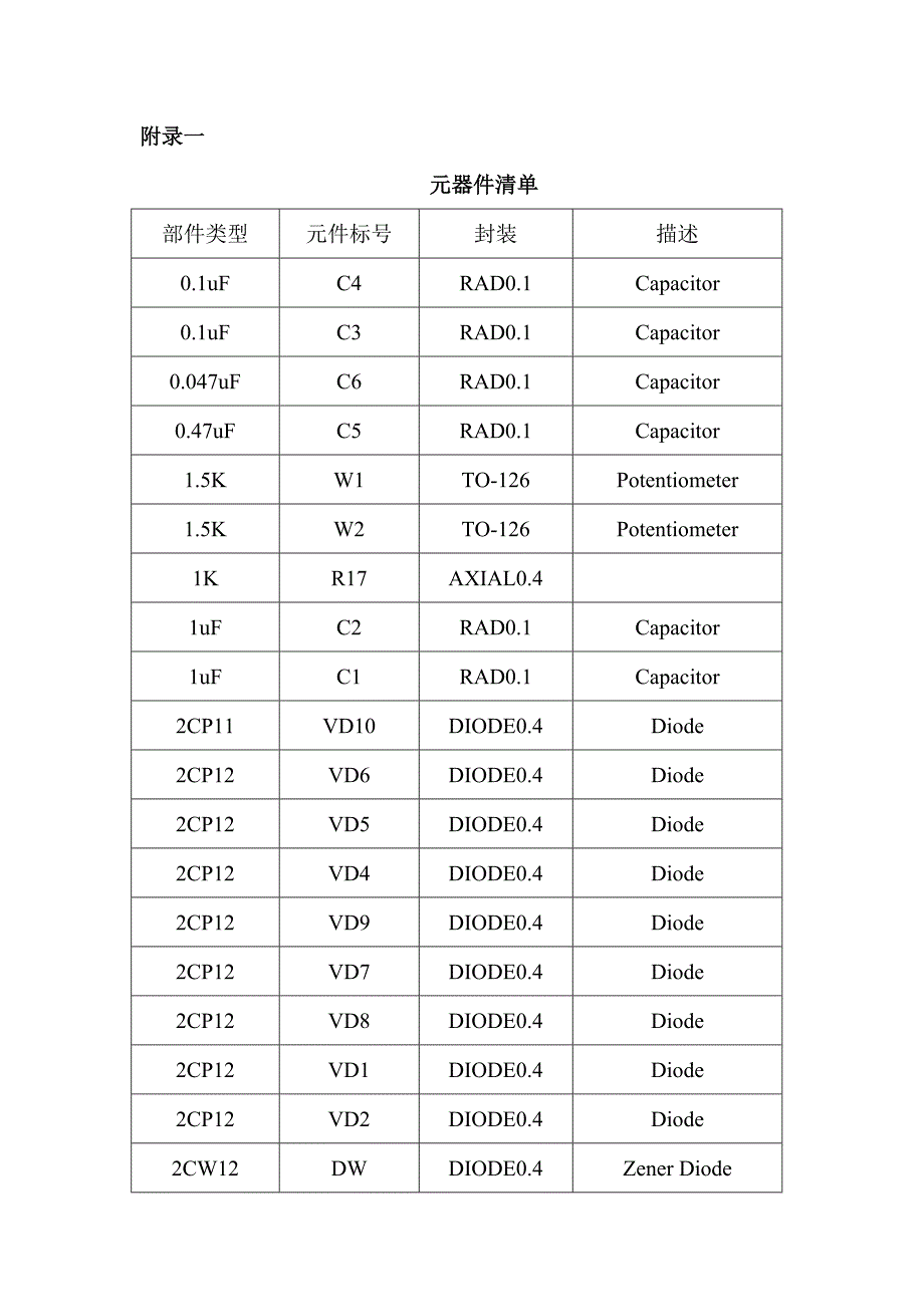 毕业论文可控硅触发电路设计02526_第5页