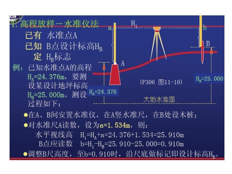 工程测量学第六章第四讲_第5页