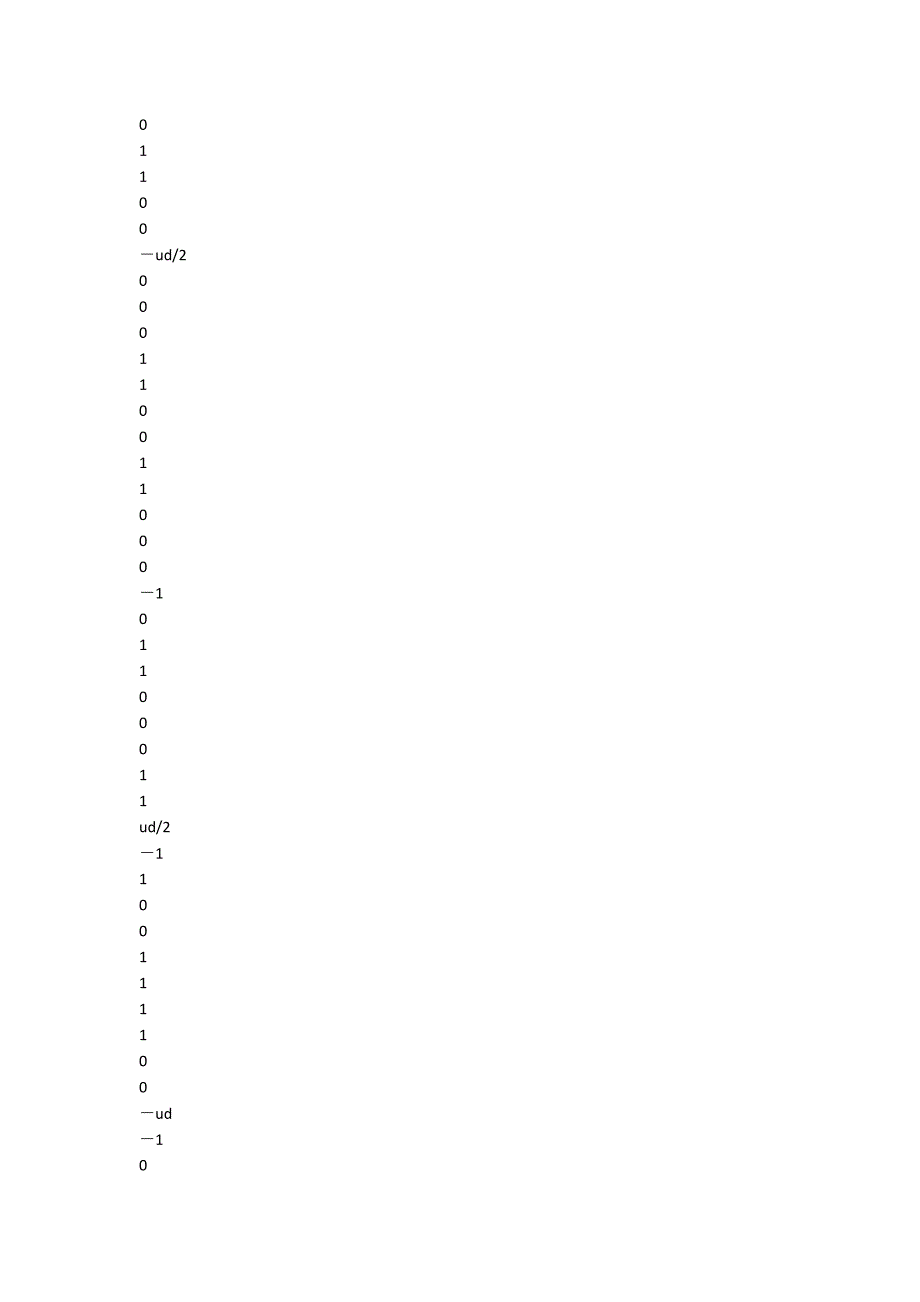 数字电路设计分析_第4页