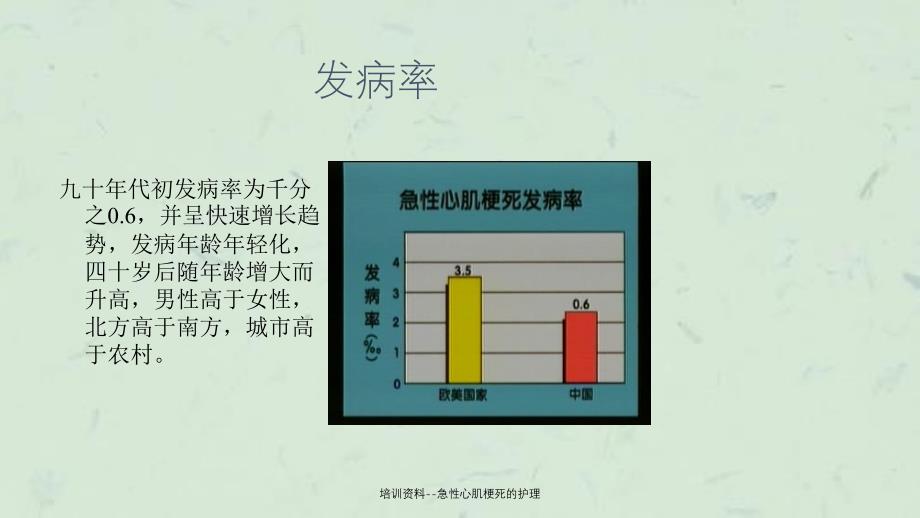 急性心肌梗死的护理_第4页