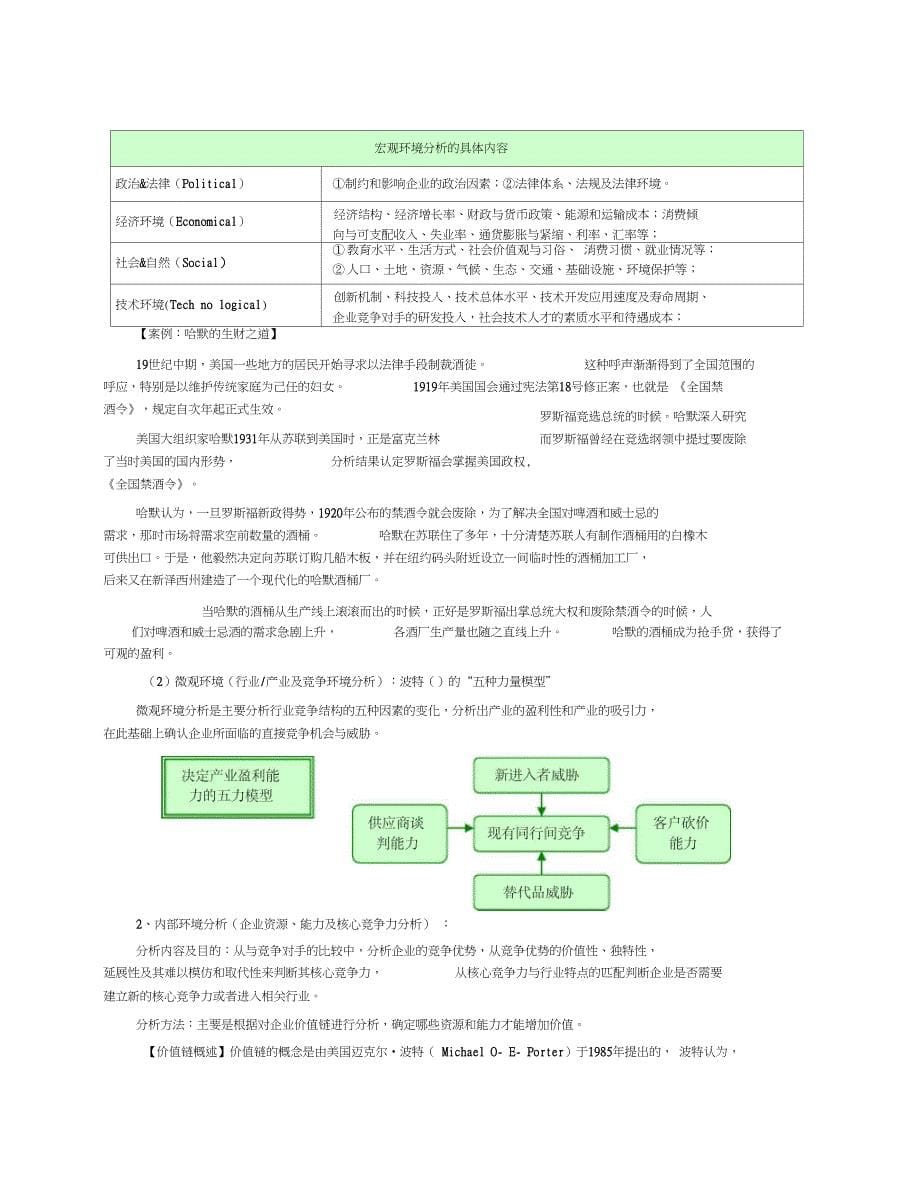 战略管理(个人精心编制)2010.9.13版_第5页