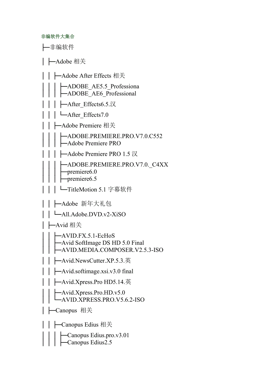 非编软件大集合.doc_第1页