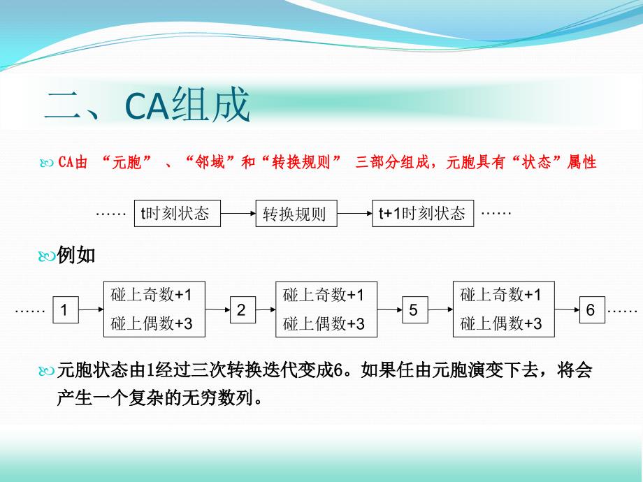 arcgis教程刘小平ppt课件_第3页