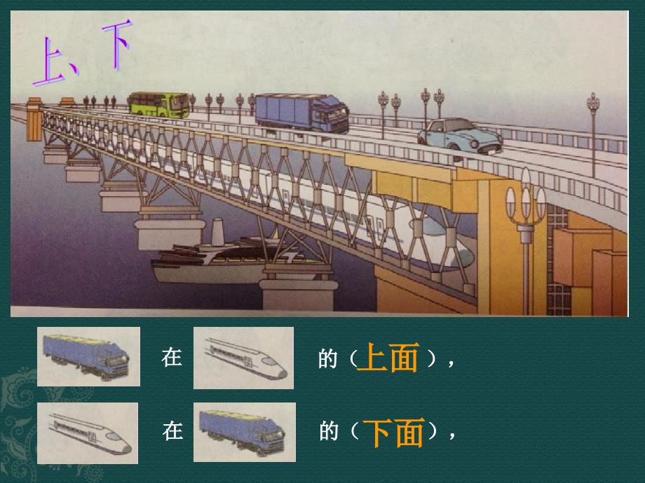 人教版一年级数学上册 2.1 上、下、前、后课件(共13张PPT)_第3页