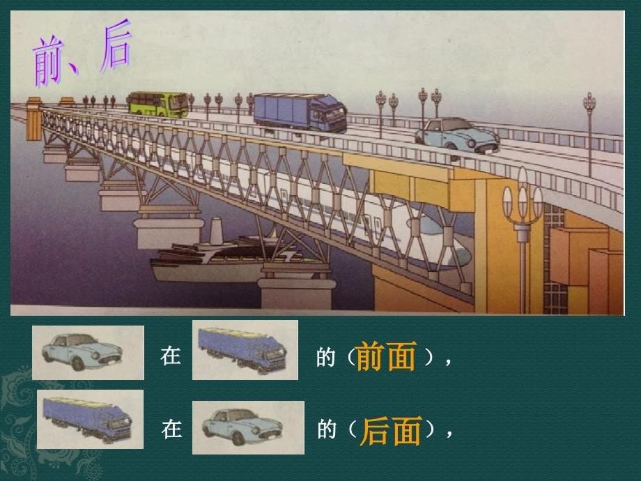 人教版一年级数学上册 2.1 上、下、前、后课件(共13张PPT)_第5页