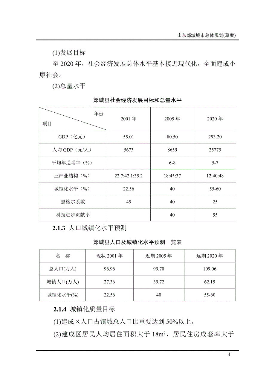 山东郯城城市总体规划草案_第4页