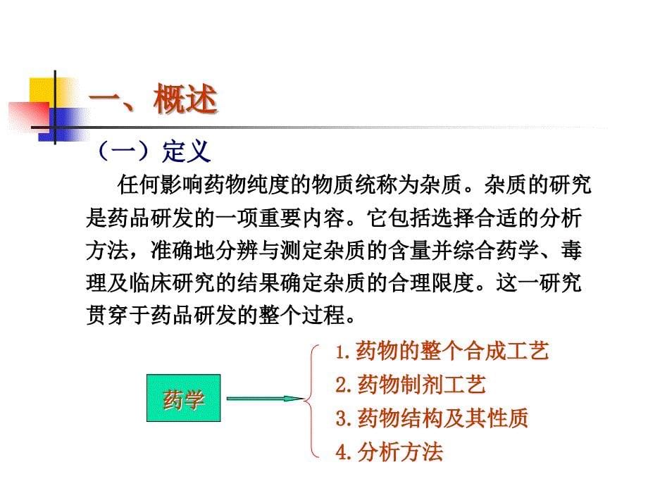 原料药中杂质研究基本思路及控制方法0201_第5页