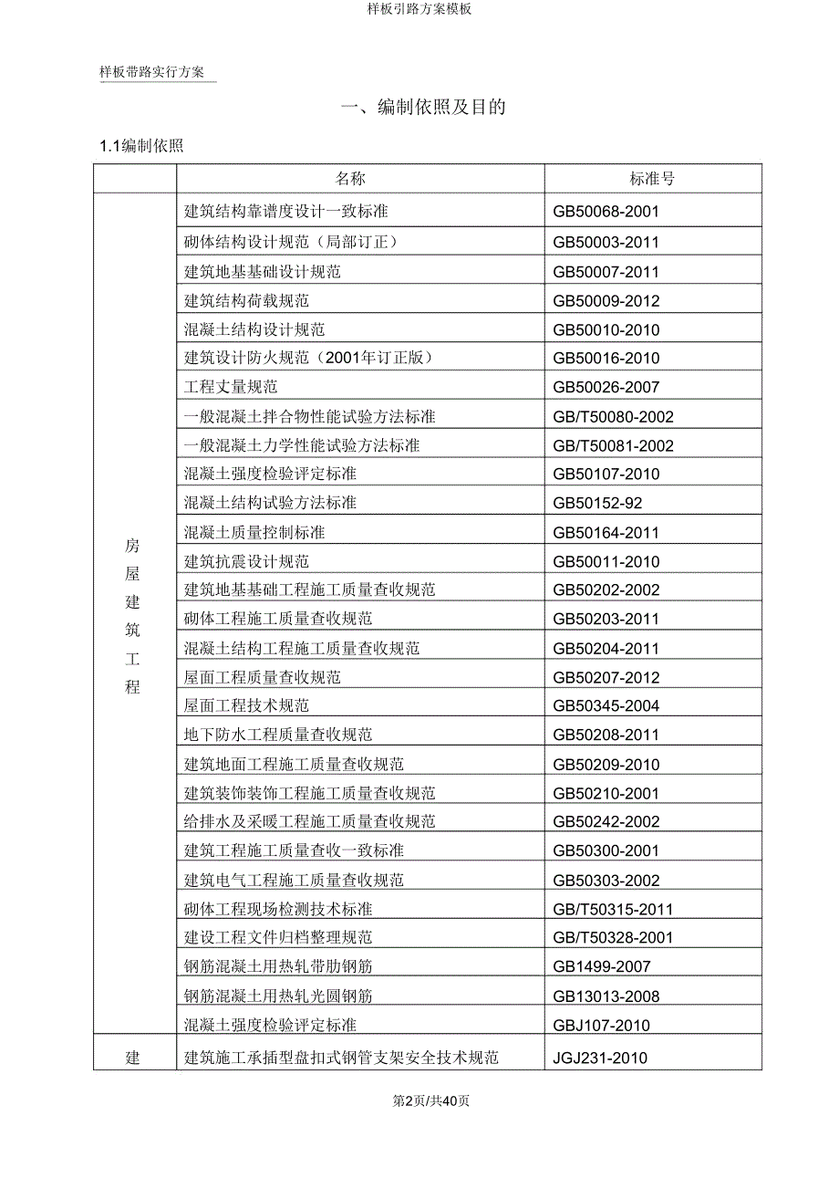 样板引路方案模板.doc_第2页