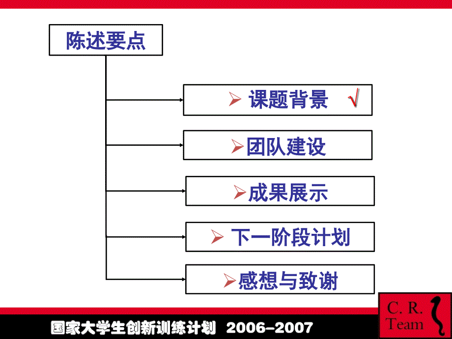 嵌入式活体小生物行为监测分析系统_第2页