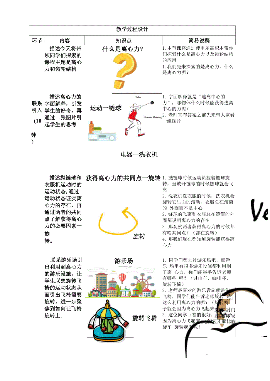 02动力机械基础 第二节《旋转飞椅》_第2页