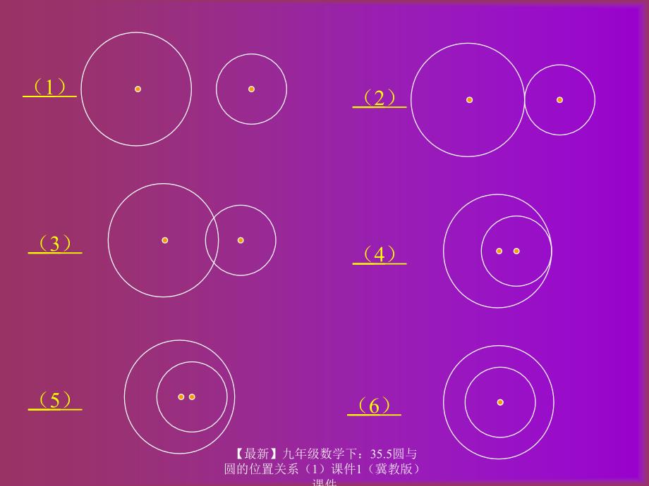 最新九年级数学下35.5圆与圆的位置关系课件1课件_第2页