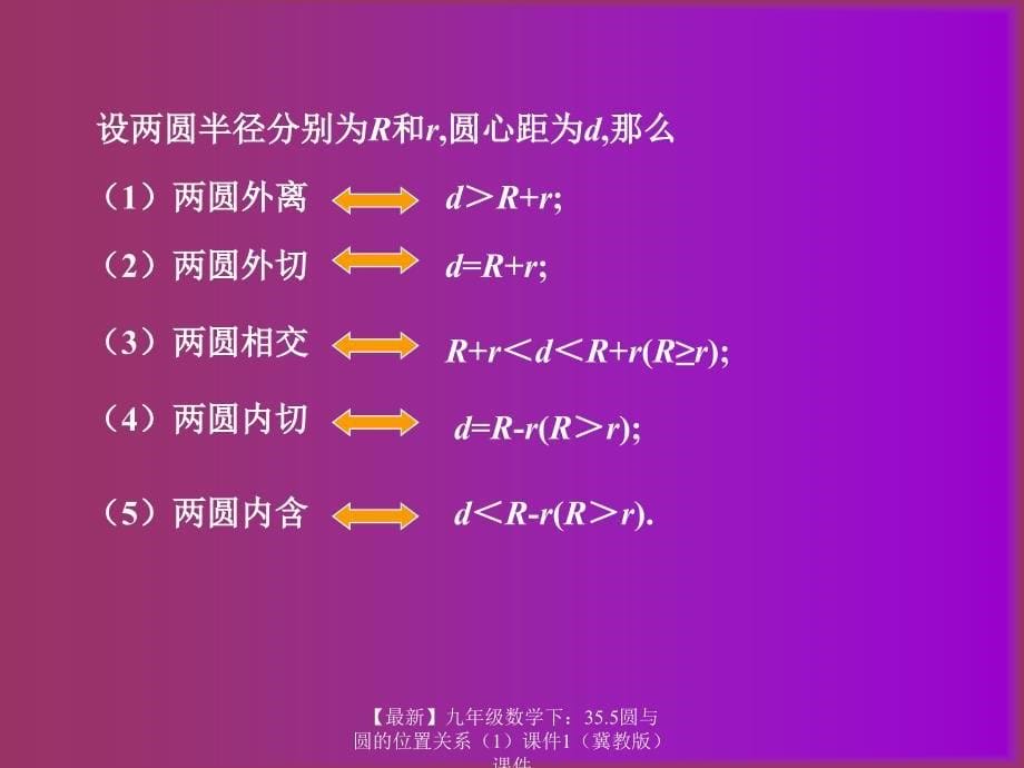 最新九年级数学下35.5圆与圆的位置关系课件1课件_第5页