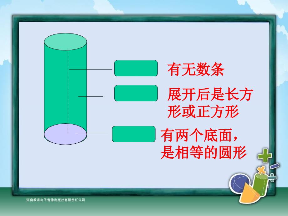 圆锥的体积1,张诚_第2页