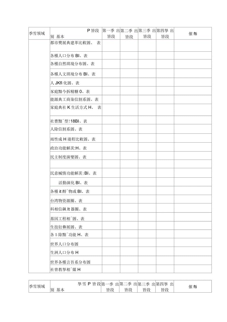 各学习领域特殊性设备基准_第3页