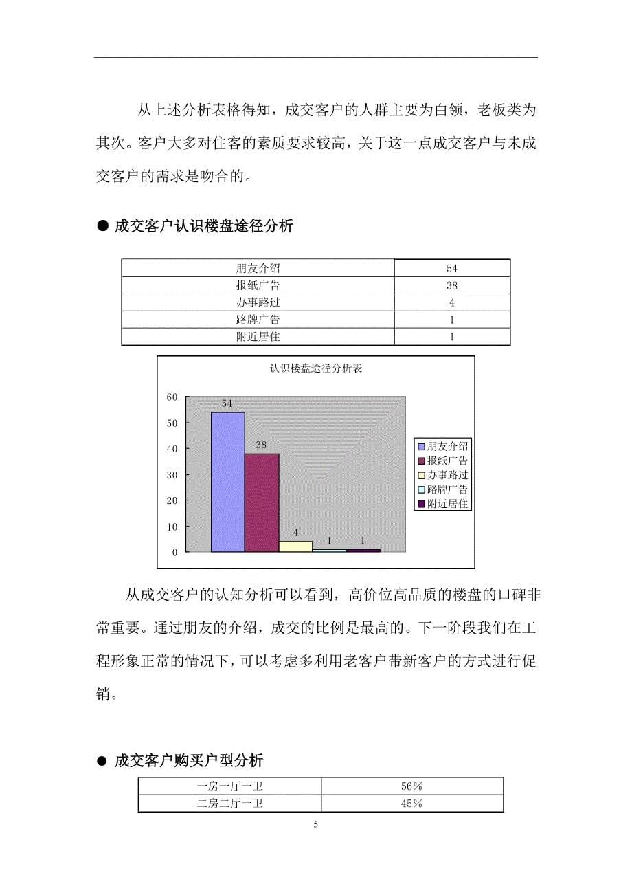 白领公寓一期第二阶段推盘方案.doc_第5页