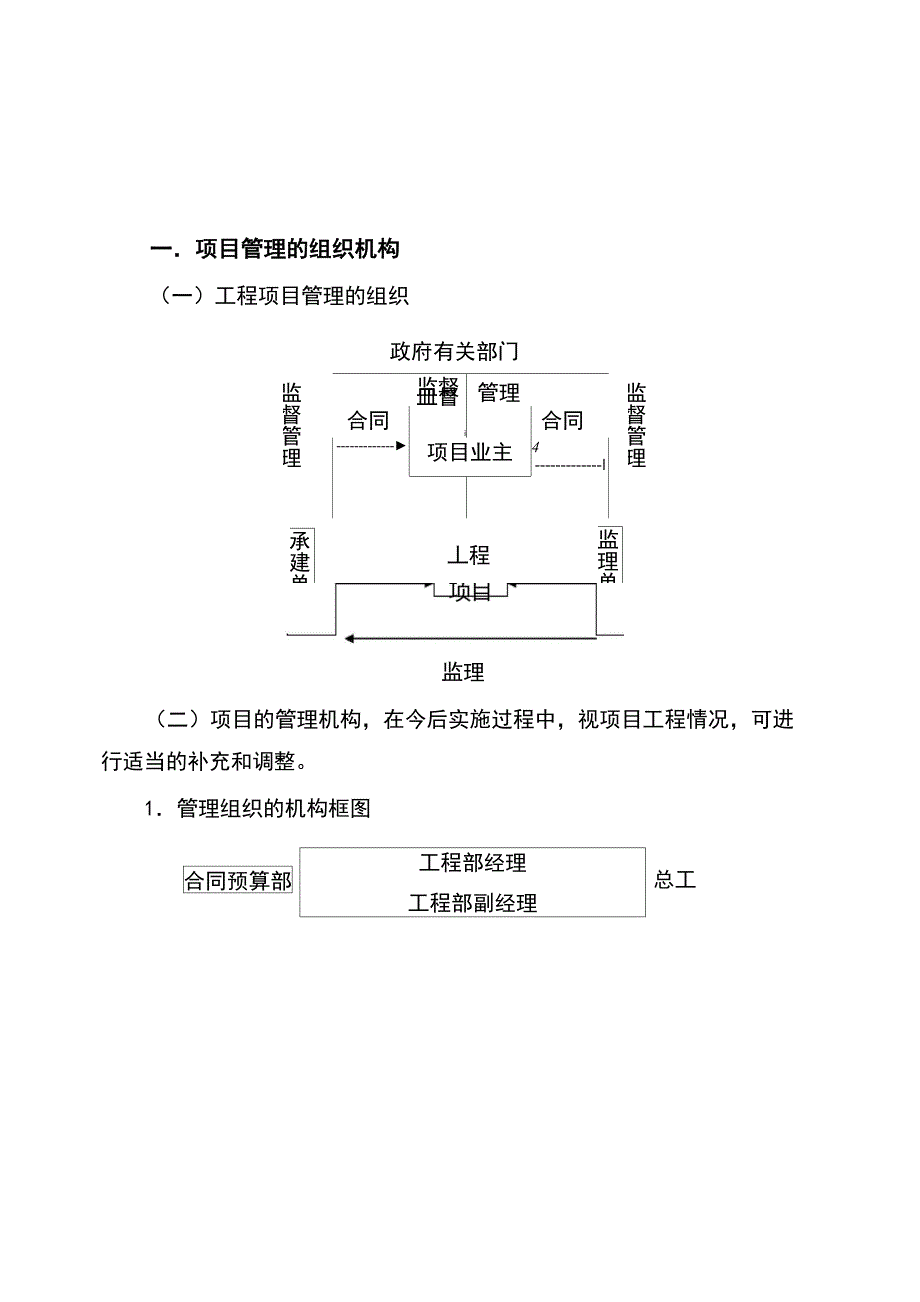 建设工程项目管理服务方案_第2页