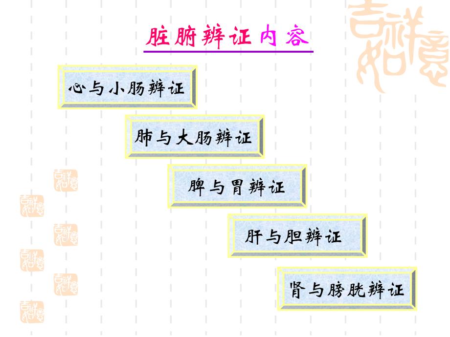 中医里的脏腑辨证说课材料_第3页